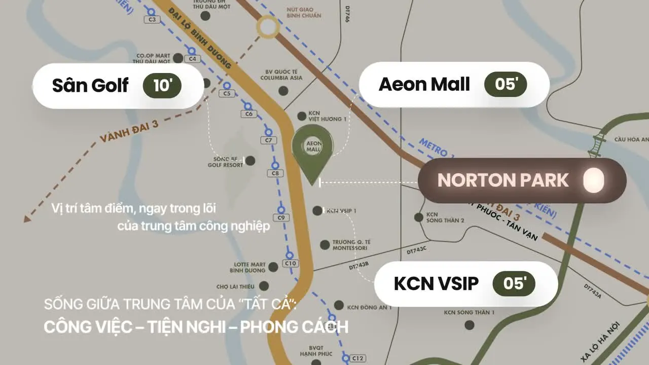 Bản đồ vị trí dự án Norton Park với khoảng cách tới sân golf, AEON Mall và khu công nghiệp VSIP 1